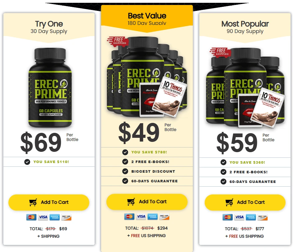 ErecPrime sale